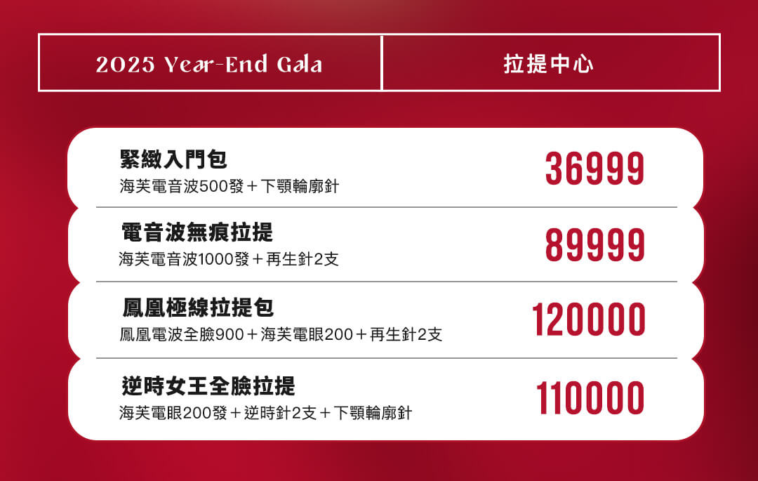 美貌誕生紀實:拉提中心